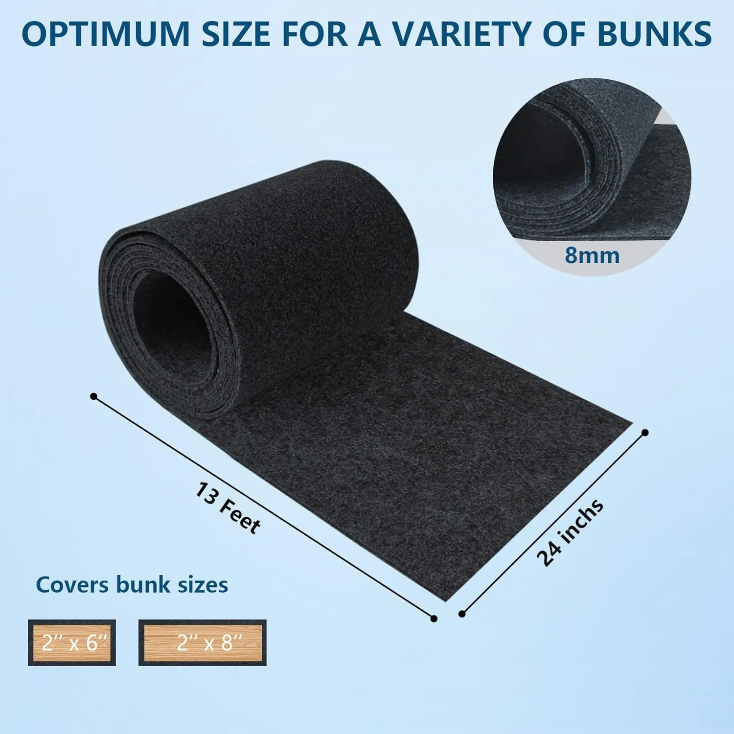 13Ftx 24In Boat Trailer Bunk Carpet,Bunk Carpets for Boat Trailers,Marine Boat Trailer Carpets,8mm Thickness Trailer Carpet,Jet Ski Bunks, Boat Trailer Bunks(Black)