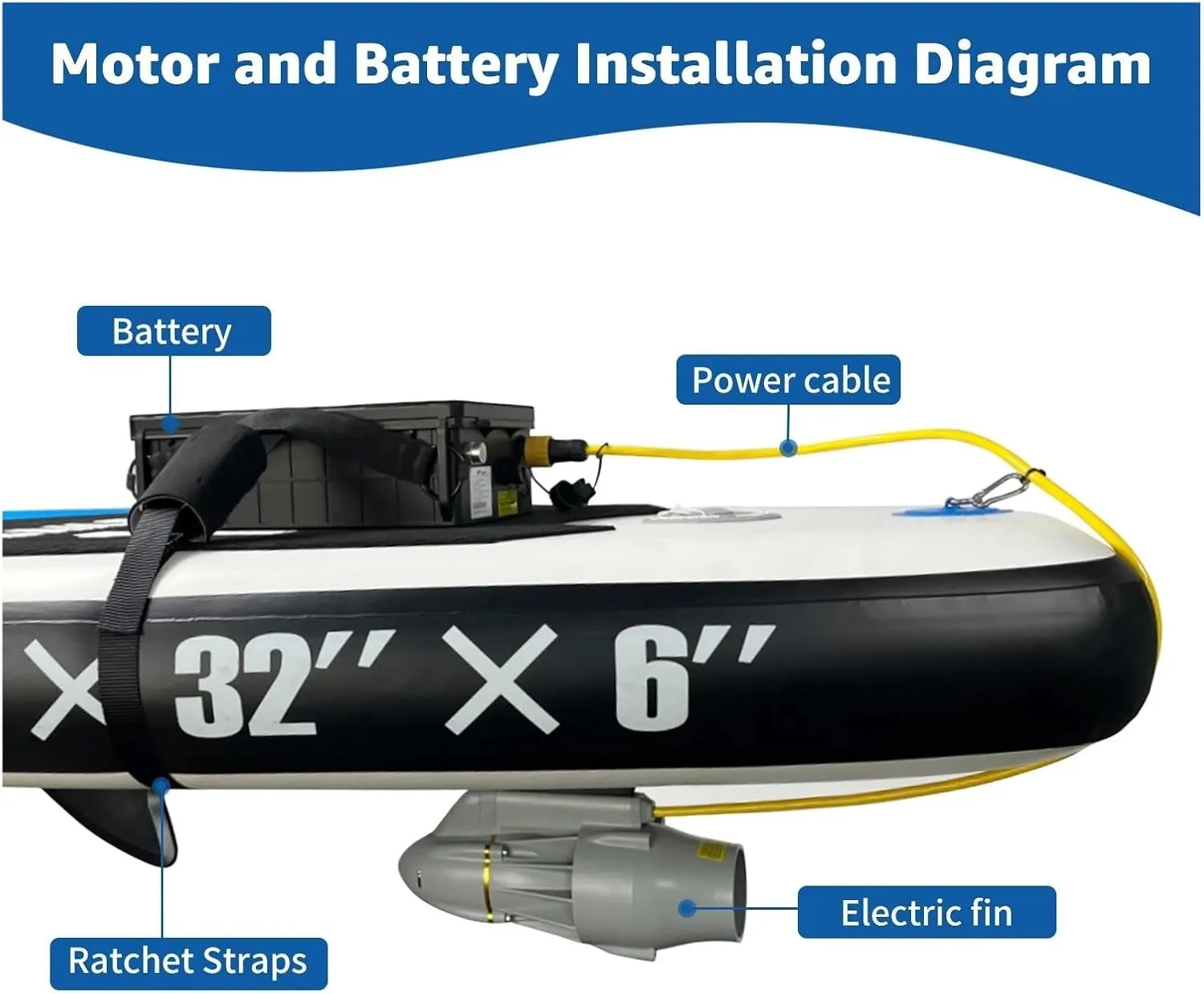 9KM/H Electric Fin with 18 Lbs Thrust Underwater Thruster for Fishing Belly Boat, Paddle Board and Kayaks, SUP Propeller Brushless Motor for Inflatable,Paddle Boards,Fishing Boats