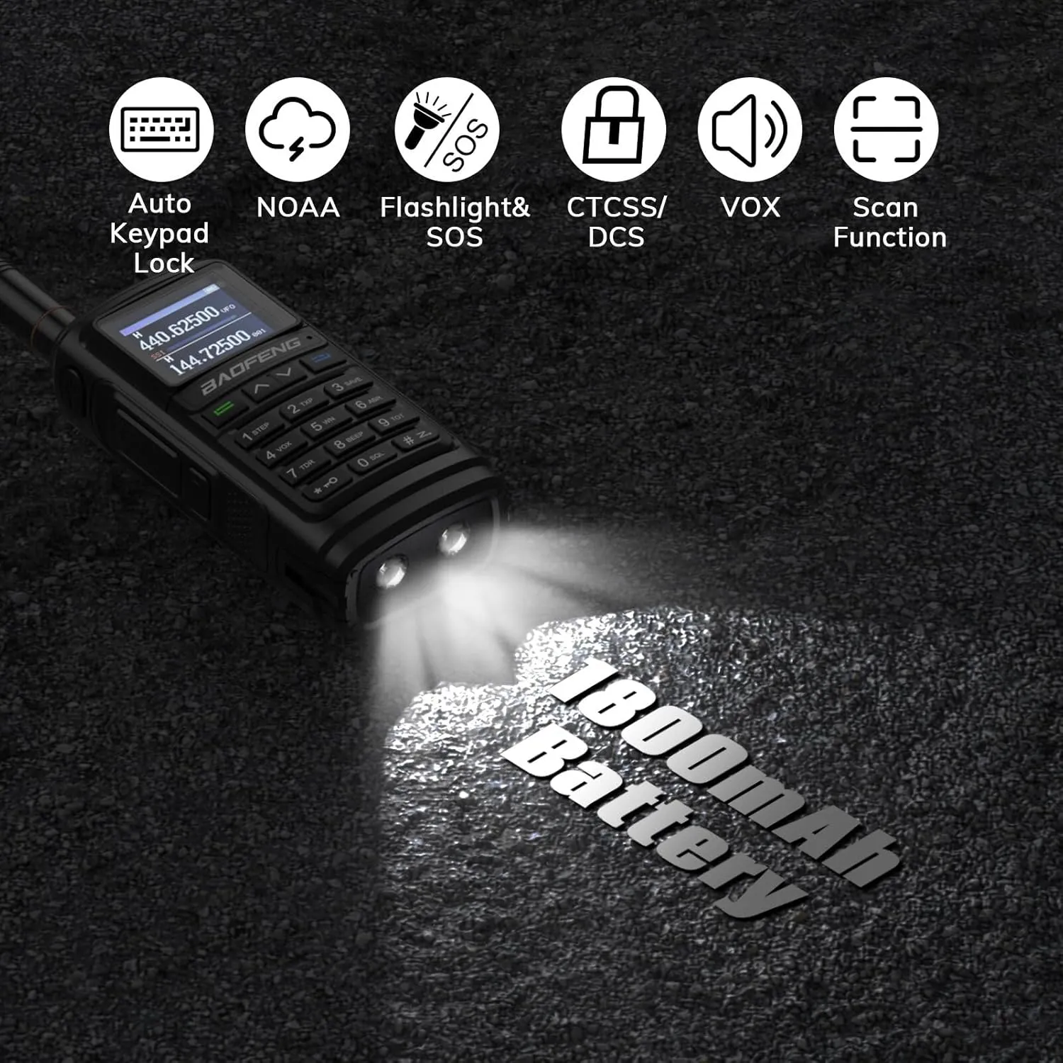 BAOFENG UV-17R Two Way Radio (Upgraded Version of UV-5R), Dual Band 144-148/420-450Mhz Handheld Ham Radio with 999 Channels Manual DTMF VOX 1800mAh Li-ion Battery, Support CHIRP
