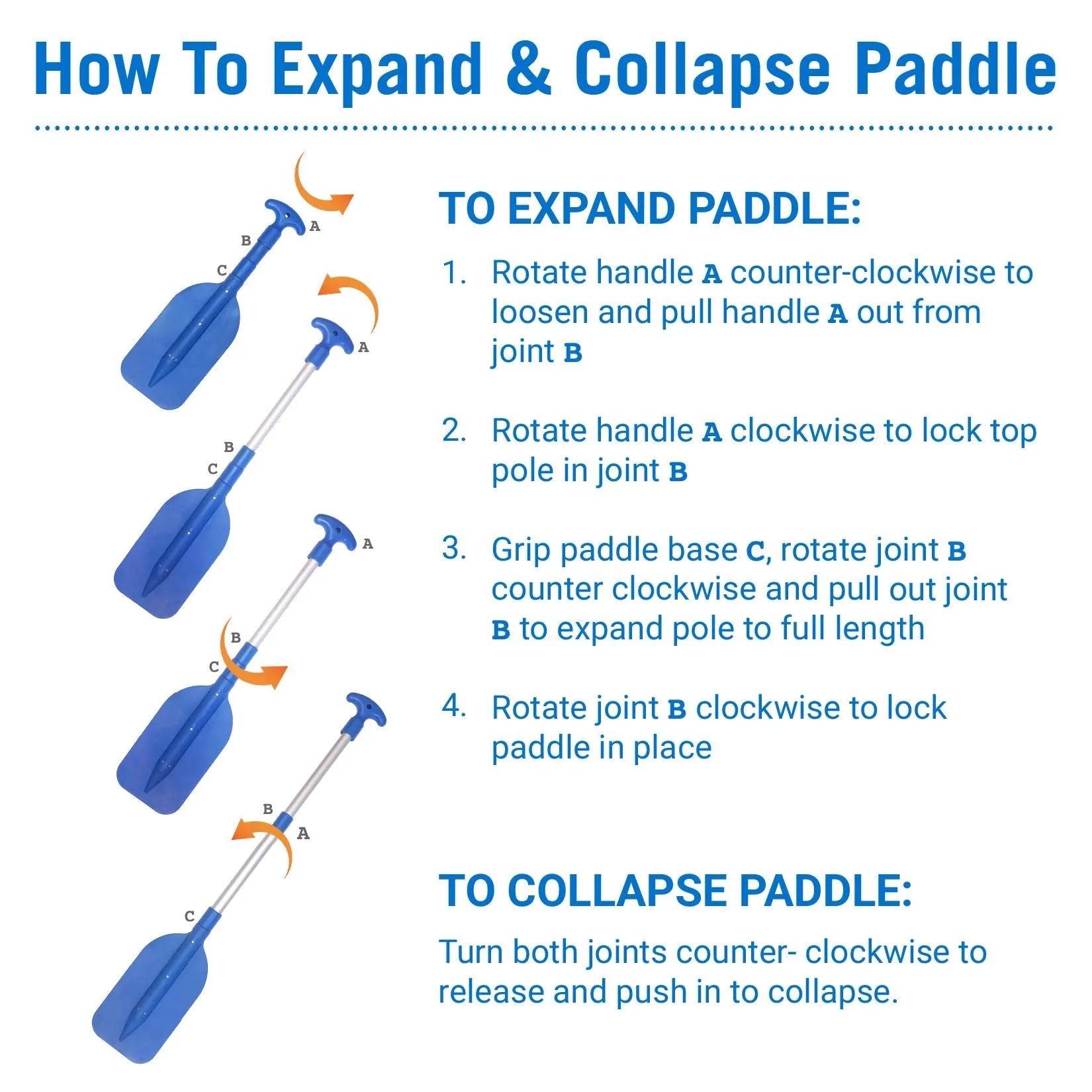 Boat Paddle Telescoping Plastic Collapsible Oar Kayak Jet Ski Tube Rafting and Miniature Mini Canoe Paddles Small Tubing Floats Oars Row and Safety Boat Accessories for Kids and Adults - 2PK