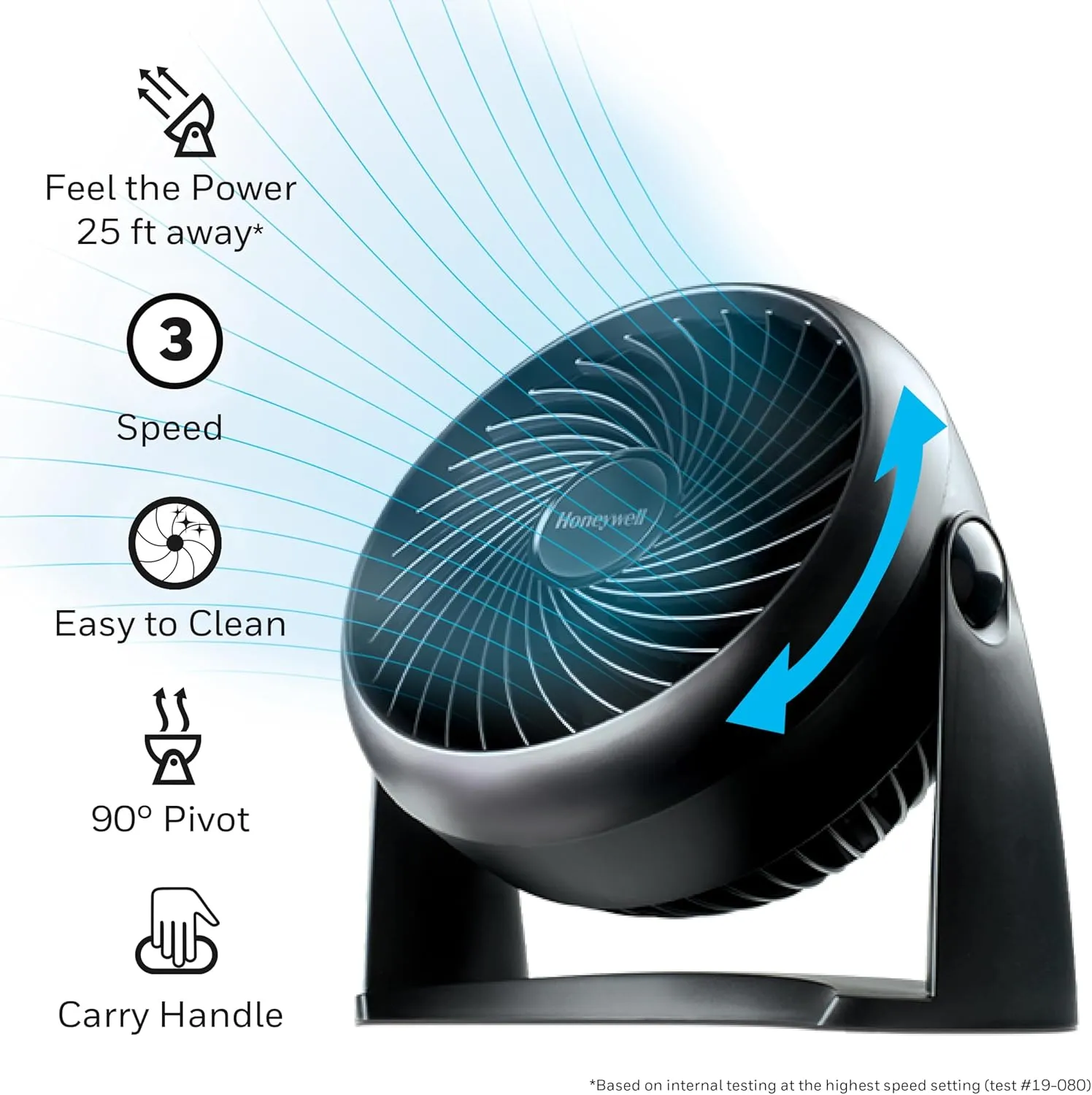 Honeywell Turboforce Fan, Ht-900, 11 inch