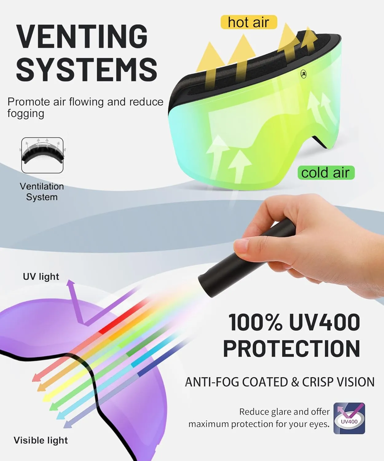 OTG Frameless Photochromic Ski Goggles Light Adaptive PRO Anti-Fog, UV Protection Snowboard/Snow Goggles for Men Women
