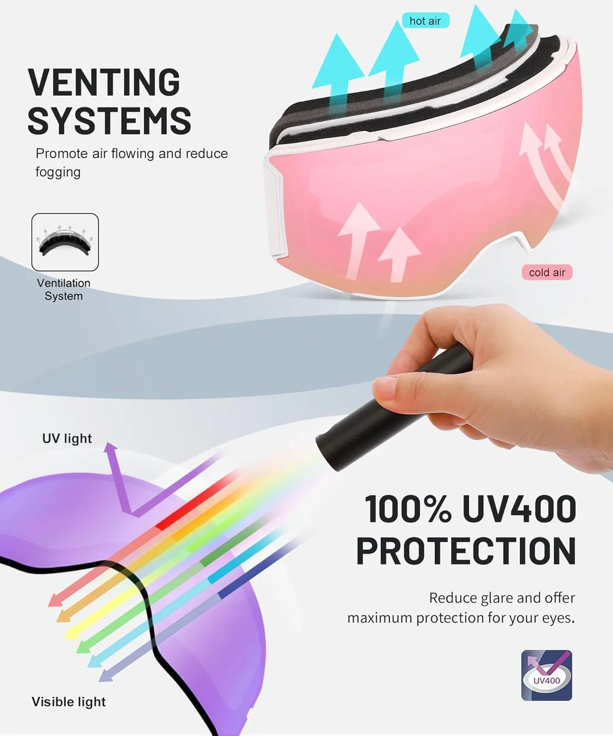 OTG Ski Goggles Interchangeable Lens Snow/Snowboard Goggles -100% UV400 Protection for Women Men Adult