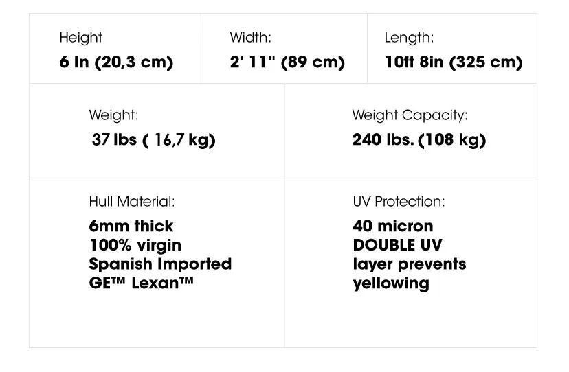 Set of Six (6) Original Crystal Boards® ($1299 Each) - #1 Rated Fully Transparent See-Through SUP / Stand-Up Paddleboard w/ UV PROTech™. Includes Paddle, Quick-Release Skeg & Accessories ~AS SEEN ON TV!